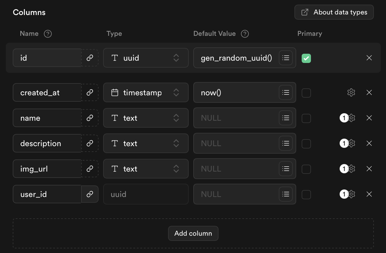 Supabase database management